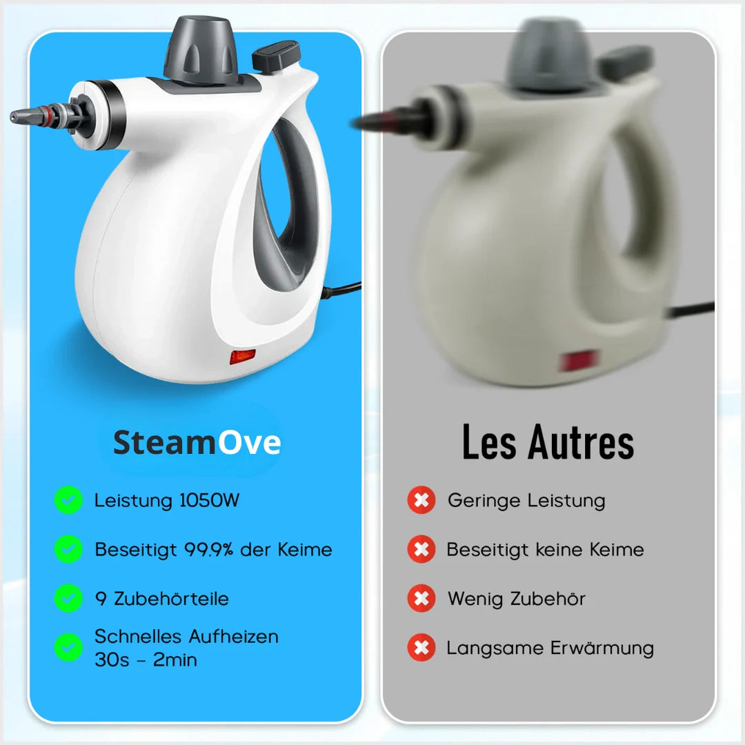 RedSteam V15-PRO