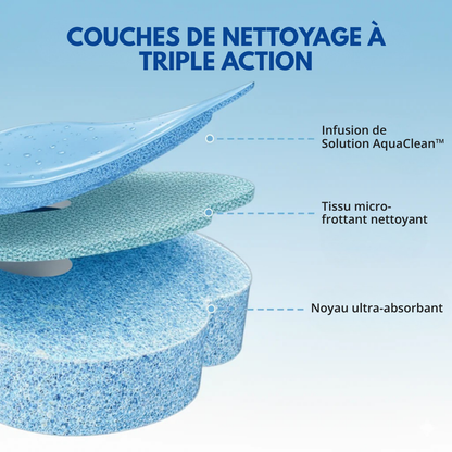 Baguette jetable pour nettoyer les toilettes - 8 recharges Ocean Breeze