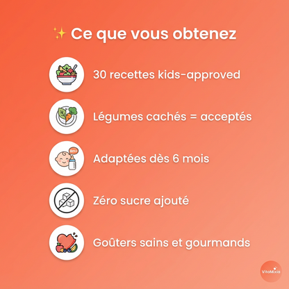E-book: Recettes Famille