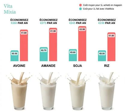 VitaMixia - Le barista vegan chez vous