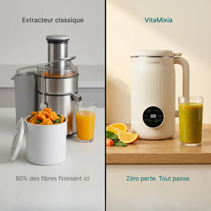 VitaMixia Multifonctions 8-en-1 , Préparer Du Lait Végétal , Des Jus & Bien Plus.