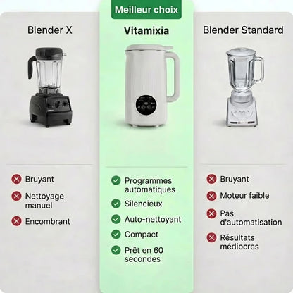 VitaMixia - Multifonction 8-en-1 Pour Préparer Du Lait Végétal , Des Jus & Bien Plus