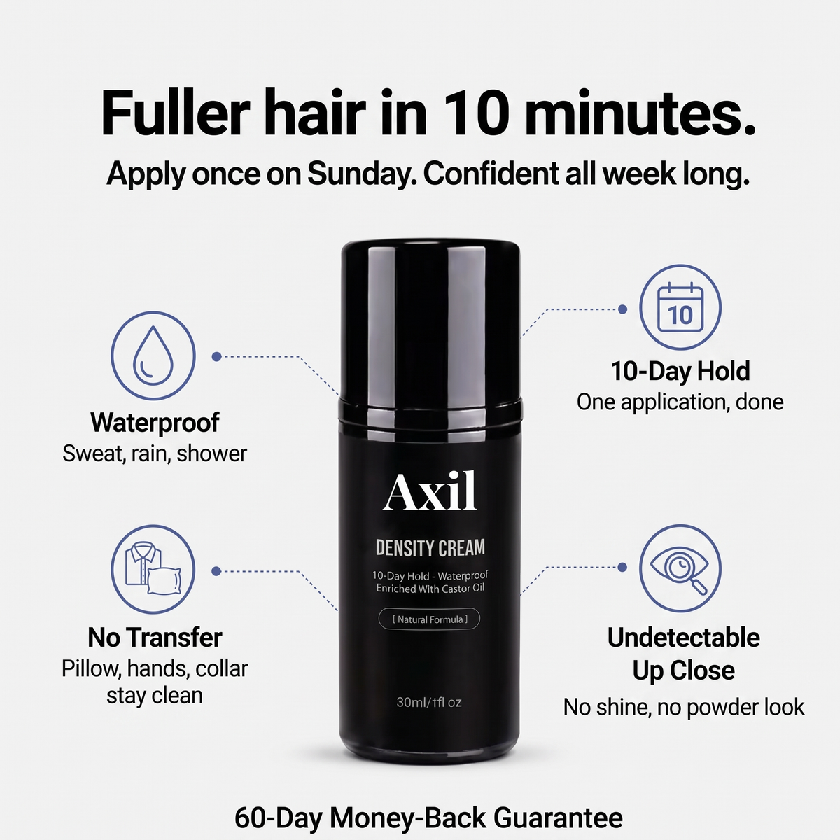 Axil— Density Cream