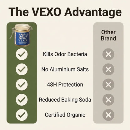 Vexo | Natural Deodorant with Black Seed Oil