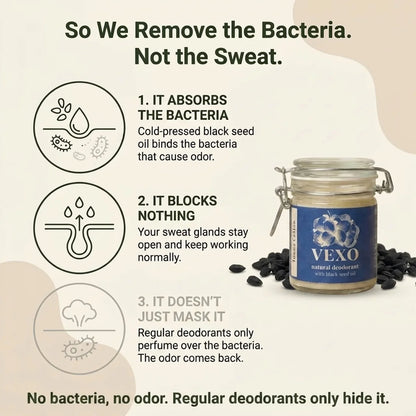 Vexo | Natural Deodorant with Black Seed Oil