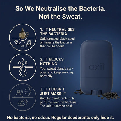 Axil | Natural Deodorant with Black Seed Oil